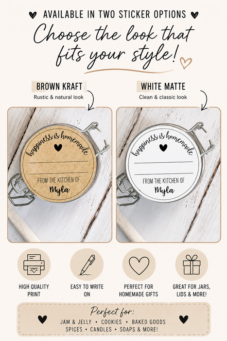 Happiness is Homemade Canning Stickers